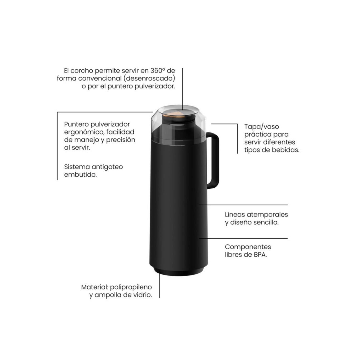 Termo 1l Exata Plástico Ampolla Vidrio Negr Tramontina 61637
